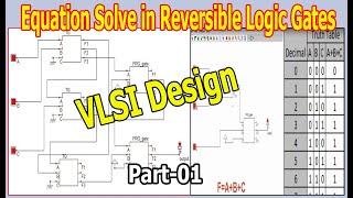 Reversible Logic Design Part01  Using Fredkin amp Toffoli Gates  VLSI Design  Reversible Computing [upl. by Anomas]