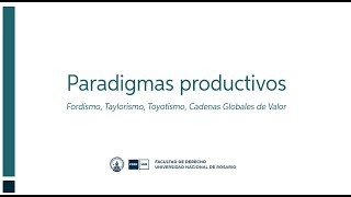 Clase lunes 10 de mayo paradigmas productivosglobalización [upl. by Bible]