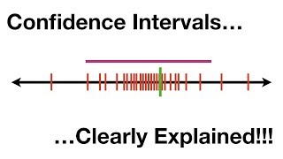 Confidence Intervals Clearly Explained [upl. by Carling]