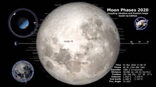 Phases de la Lune en 2020  Observation de lhémisphère Sud [upl. by Carmina823]