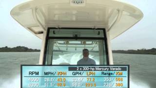 Boston Whaler 320 Outrage Test 2013 By BoatTestcom [upl. by Tunk]