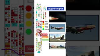 flight  Planes  uae  solo travel tips  travel flight [upl. by Hudson377]