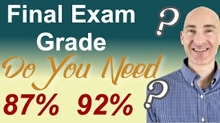 Final Exam Grade Needed How to Calculate [upl. by Tennos]