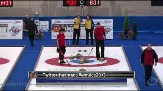 CURLING SWEHUN World Mixed Doubles Chp 2013  Final [upl. by Siravat]