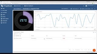 Getting started with ThingsBoard v20 [upl. by Terrell78]