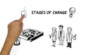 Improve Your Life Using the Stages of Change Model Transtheoretical  DrWendyGuess [upl. by Nnav443]