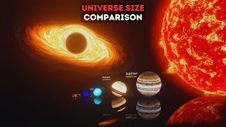 Entire Universe Size Comparison  3D Animation 2024 [upl. by Montagna]