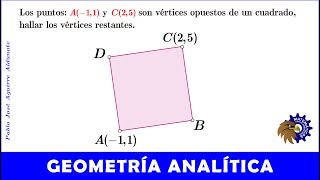 Hallar dos vértices de un cuadrado│Dados dos vértices opuestos [upl. by Festa]