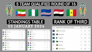 All Standings Table AFCON 2024 • 5 Team Qualified Round of 16 Africa Cup Of Nations [upl. by Toland]