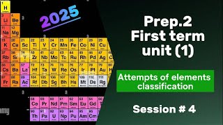 science  prep 2  first term  unit one  attempts of elements classification  2025  session 4 [upl. by Whallon495]