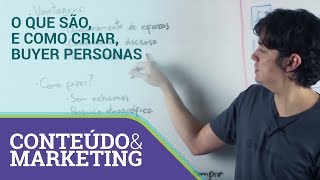 Buyer personas o que são e como criar [upl. by Oliver]