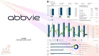 ABBV AbbVie Inc Q3 2023 Earnings Conference Call [upl. by Monto]