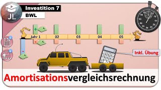 Amortisationsrechnung Statische Investitionsrechnung mit Übungsaufgabe [upl. by Atikahs]