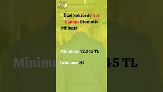 Otomotiv Mühendisliği Maaşları Ne Kadar Ocak 2024 shorts [upl. by Adigun]