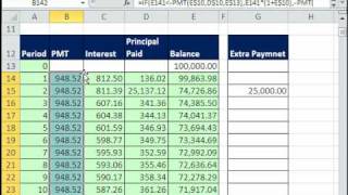 Shopify Payouts Explained  Shopify Payout Schedule  Shopify Payout Report [upl. by Reinhart]