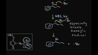 NBS Benzylic Bromination of Alkylbenzene Compounds [upl. by Htiduj916]