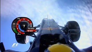 F1 Biggest Onboard Crashes [upl. by Onil736]