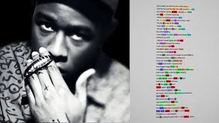 Deconstructing Tyler The Creators quotYonkers  Check The Rhyme [upl. by Crawley]