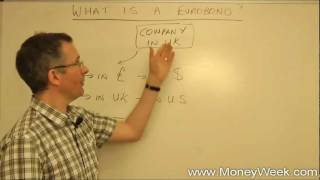 Eurobonds One of the biggest debt markets in the world  MoneyWeek Investment Tutorials [upl. by Lennahs]