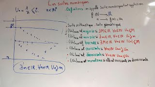 Analyse mathématique 1 S1  les suites numériques  Définitions partie 1 [upl. by Webb]