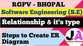 Relationship amp its type  Steps to Create ER Diagram  Software Engineering [upl. by Mahsih]