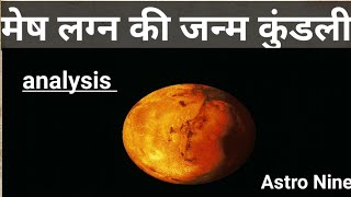 मेष लग्न कुंडली के कारक और मारक ग्रह☆Aries Ascendant [upl. by Ama]