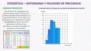 Estadística Histograma y Polígono de Frecuencia [upl. by Yttam]