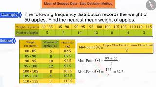 The Long Division Song  Long Division Steps  Long Division Song for Kids  Silly School Songs [upl. by Llerdnam610]