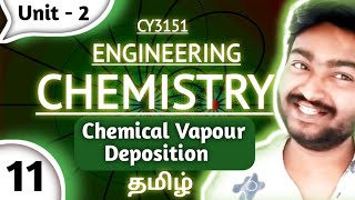 Chemical Vapour Deposition in Tamil  Nanochemistry  Engineering Chemistry CY3151 Unit 2 [upl. by Thaxter970]