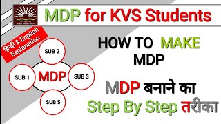 KVS Multidisciplinary Project  MDP for kvs students  How to make MDP  MDP बनाने का सही तरीका [upl. by Nance]