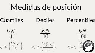 Cuartiles deciles y percentiles datos agrupados no agrupados medidas de posición [upl. by Haimarej]