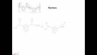 Polymer to Monomer [upl. by Ordisi]