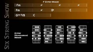 F Gypsy Hungarian Minor Guitar Backing Track [upl. by Odrareg]