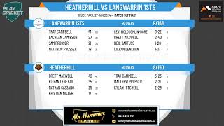 Mornington Peninsula Cricket Association  1 PROVINCIAL 1STS  Rd9  Heatherhill v Langwarrin 1sts [upl. by Brittney]