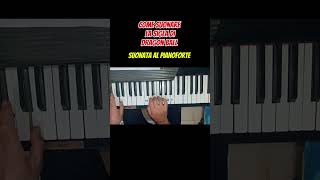 Sigla di Dragon ball al pianoforte [upl. by Dyer]