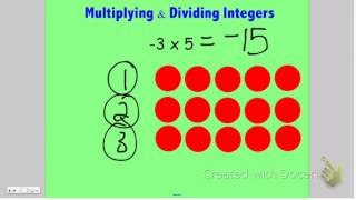 Multiplying amp Dividing Integers [upl. by Ladonna]