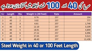 Sariya ka vajan nikalne ka tarika  40 feet ki length mn kitna vajan hota hi  Sariya  Steel weight [upl. by Lewan373]