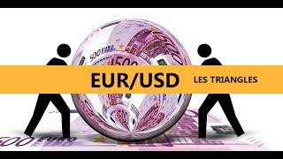 EURUSD  Des investissements bien choisis pour des gains rapides [upl. by Durwood]