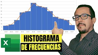 📈 Como CREAR un HISTOGRAMA y POLIGONO de FRECUENCIAS en Excel en pocos minutos 📉 [upl. by Babbette]