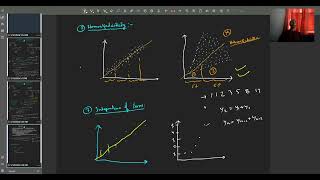 CFA L2 Quantitative Methods  Multiple Linear Regression Part1  CFA Level 2 [upl. by Ynattir]