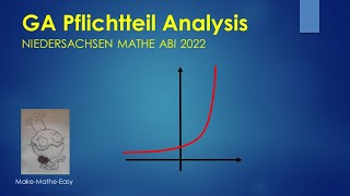 GA Niedersachsen Mathe Abi 2022 Pflichtteil Analysis [upl. by Nivar]