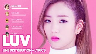 Apink  LUV Line Distribution  Lyrics Color Coded PATREON REQUESTED [upl. by Daahsar]