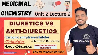 Diuretics and anti diuretics  Diuretics classification  Diuretics mechanism of action diuretics [upl. by Vaenfila]