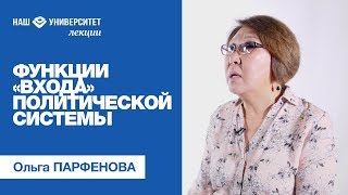 Функции «входа» политической системы – Ольга Парфенова [upl. by Anrahc]