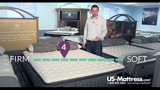 Stearns and Foster Estate Addison Grace Luxury Cushion Firm Euro Pillow Top Mattress Expert Review [upl. by Yreffoeg603]