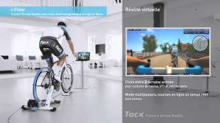 Tacx iFlow FR [upl. by Zenda]