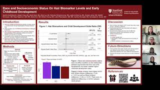 Race and Socioeconomic Status On Hair Biomarker Levels and Early Childhood Development [upl. by Dulcea]