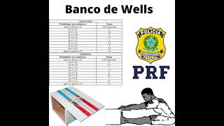 Banco de wells PRF  TAF [upl. by Caiaphas]