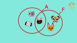 CONJUNTOS PARA NIÑOS DE PRIMARIA DIAGRAMA DE VENN FÁCIL Aprende a hacer conjuntos [upl. by Yendor746]