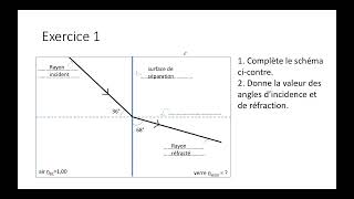 Réfraction  Lois de Snell Descartes ✏️ Exercice  Seconde [upl. by Irik]